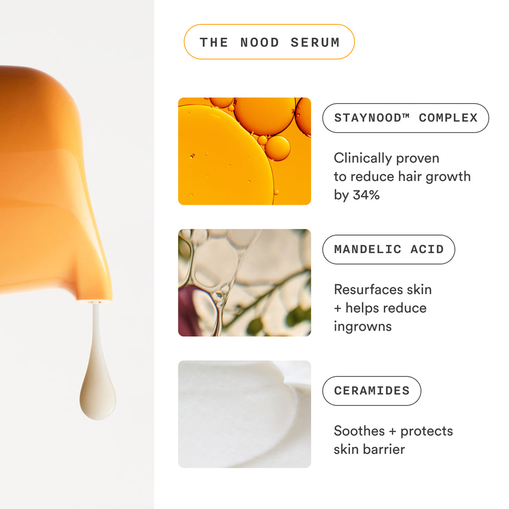 The Flasher™ 2.0 & The Nood Serum