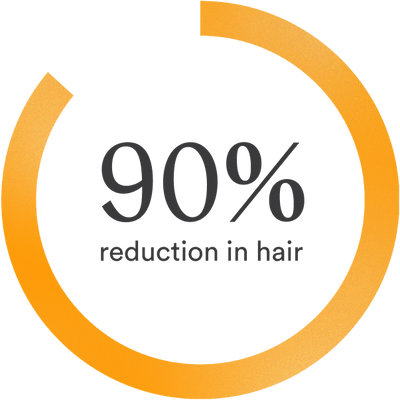 90% hair reduction chart