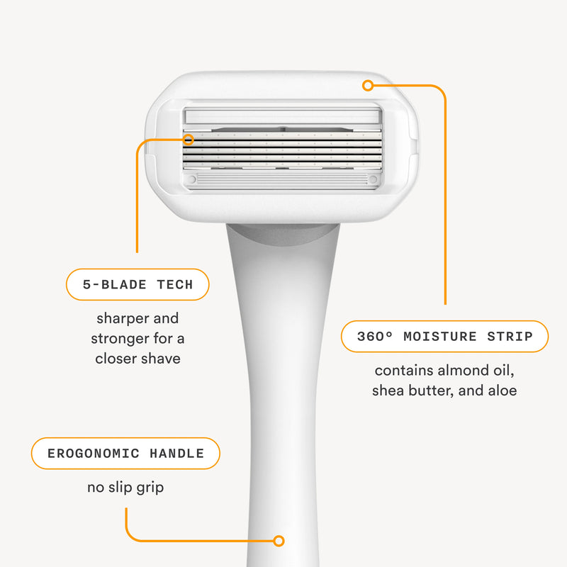 The Nood Razor