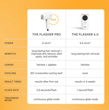 The Flasher™ 2.0